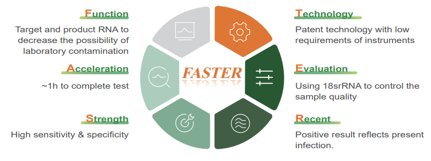 圖片22.png 圖片22.png